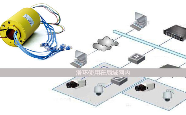 以太网导电滑环